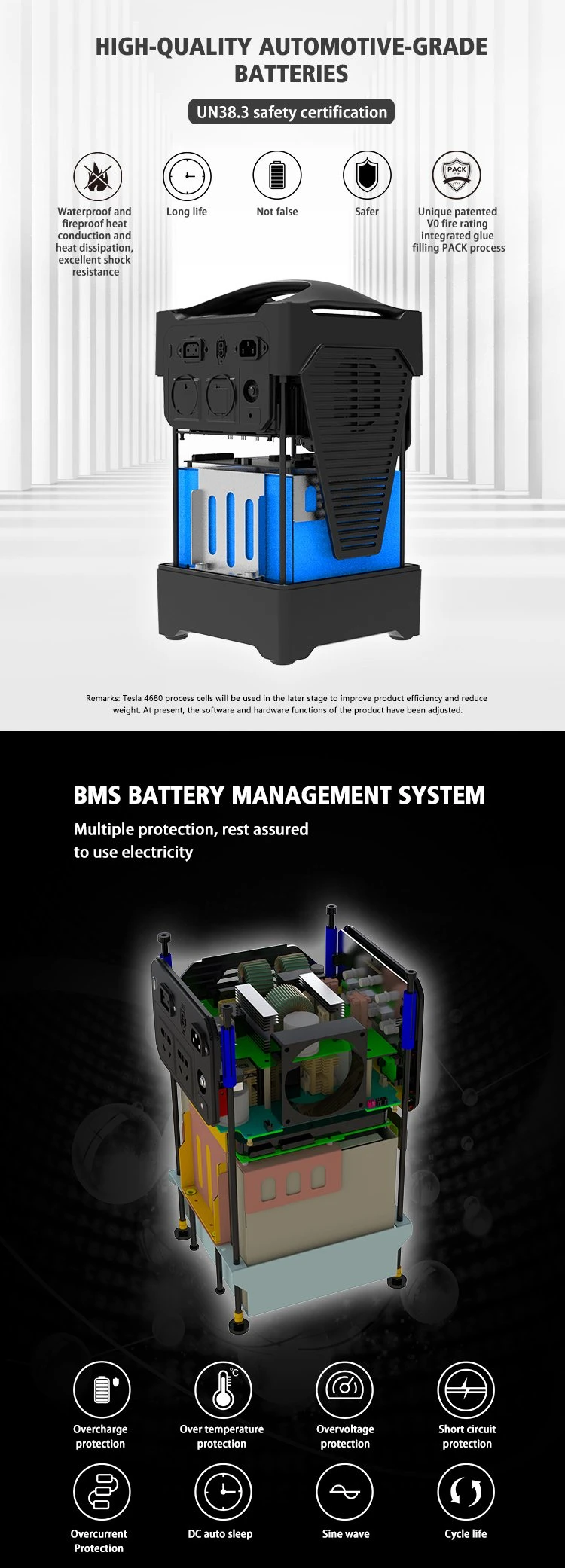 1500W Solar Generator Portable Lithium Battery Backup Energy off-Grid Solar Power Station Model High Quality